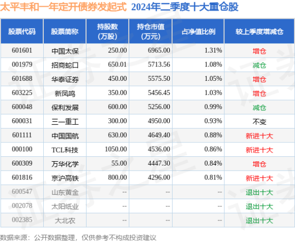 现金葡萄京娱乐城app平台处理效果：2024年08月03日-葡萄京娱乐场(中国)官方网站-登录入口